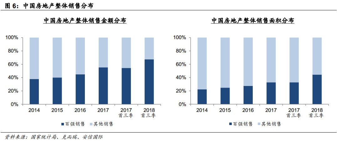 德惠天气评测3