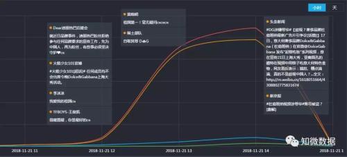 阿坝天气介绍