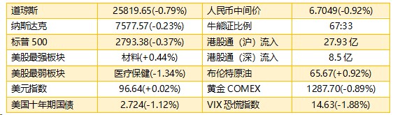 临沂空气质量指数评测2