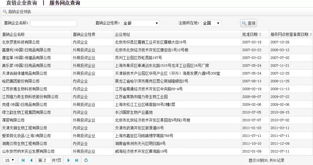 沂源县天气预报评测2