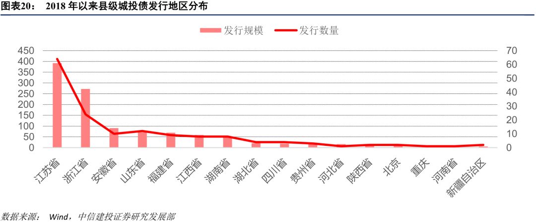 佳木斯市天气预报评测1