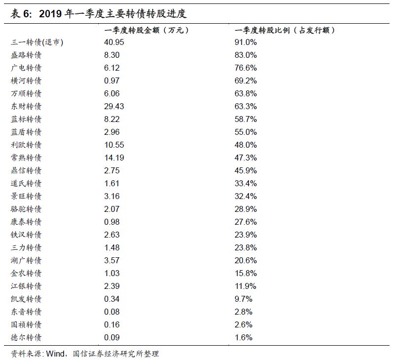 长白山天气评测1