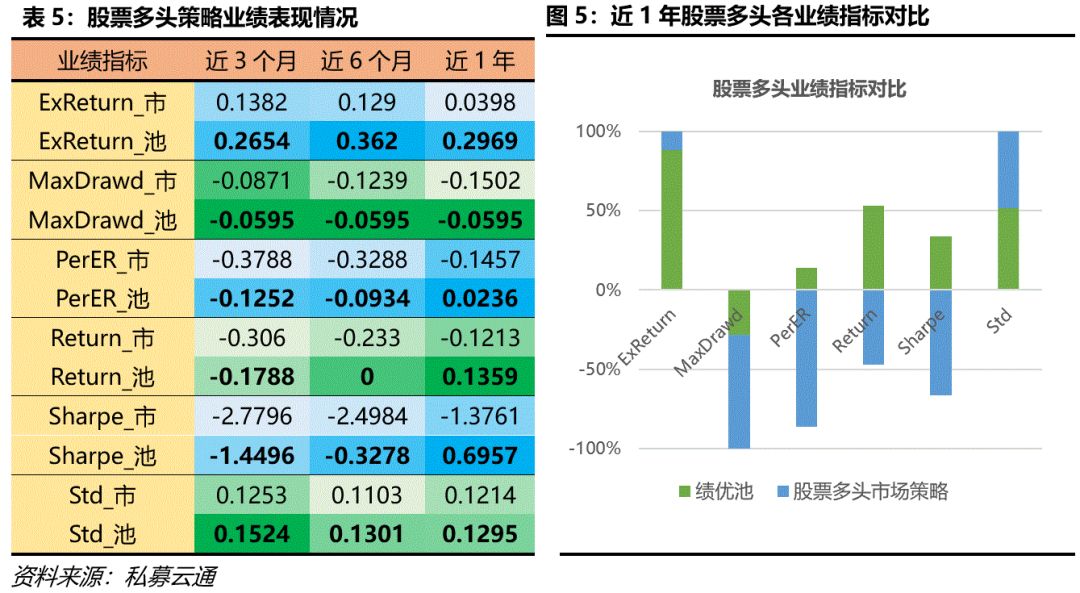 洛阳市天气预报介绍