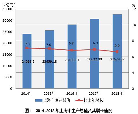 24小时天气评测3