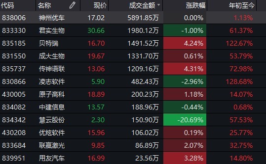 天气预报今天24小时详情评测3