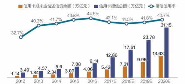 山东烟台一周天气预报评测3