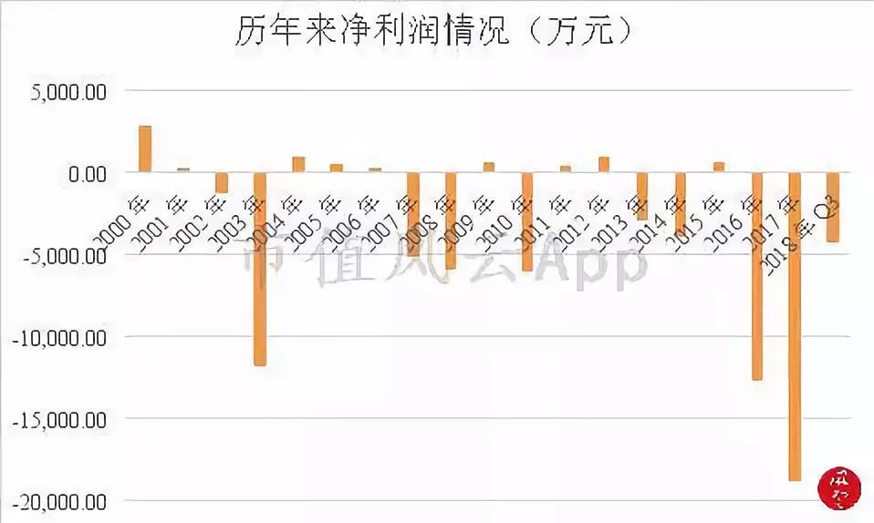 十堰天气2345评测2