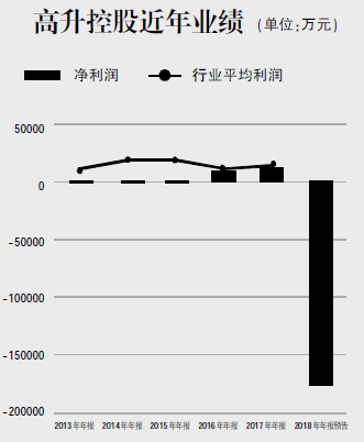 遵义今日天气评测1