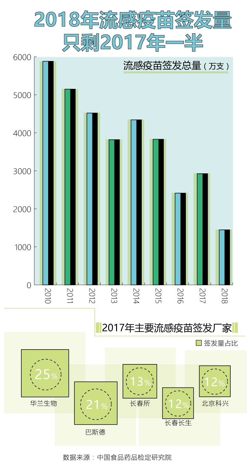 南宫天气预报评测1