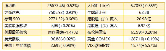 广西贺州天气评测3