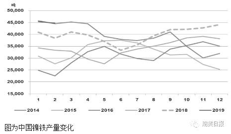 穆棱市天气预报评测2