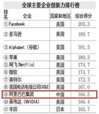 甘南县天气预报评测3