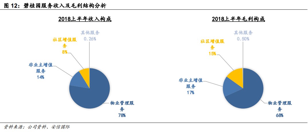 浦城天气2345评测2