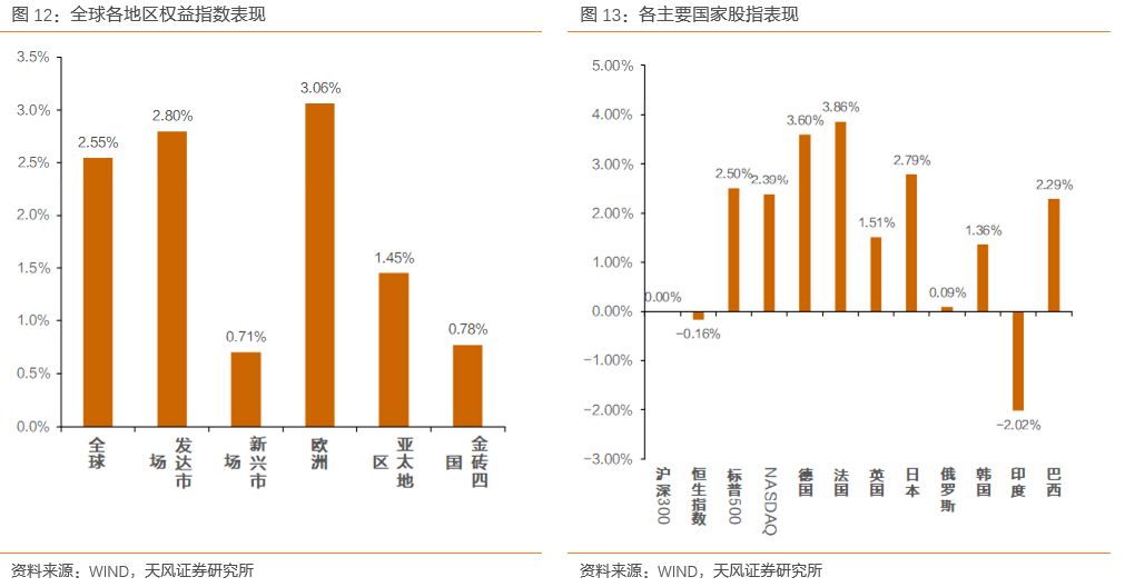 六合天气评测3