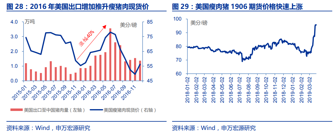 梅州天气评测2