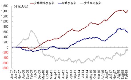 宜宾天气2345评测1