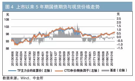 安徽天气预报一周评测1