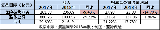 青岛天气预报7天一周评测1