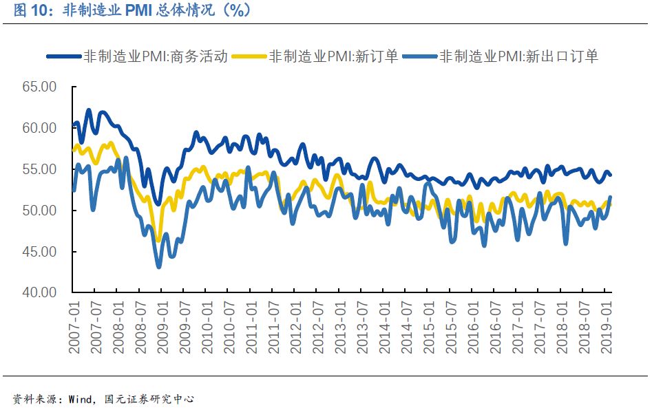 清镇天气评测2