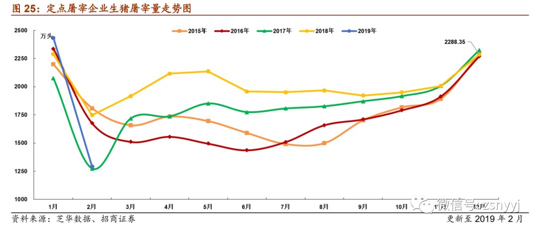 阜平天气评测1