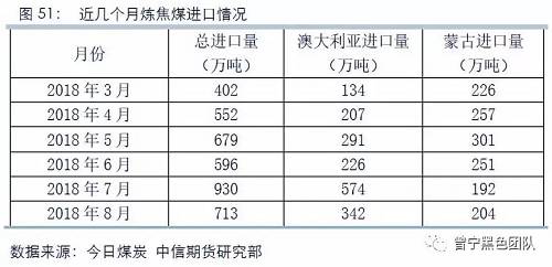 黑龙江省哈尔滨市南岗区天气评测3