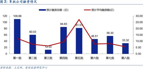 郑州今日天气评测1