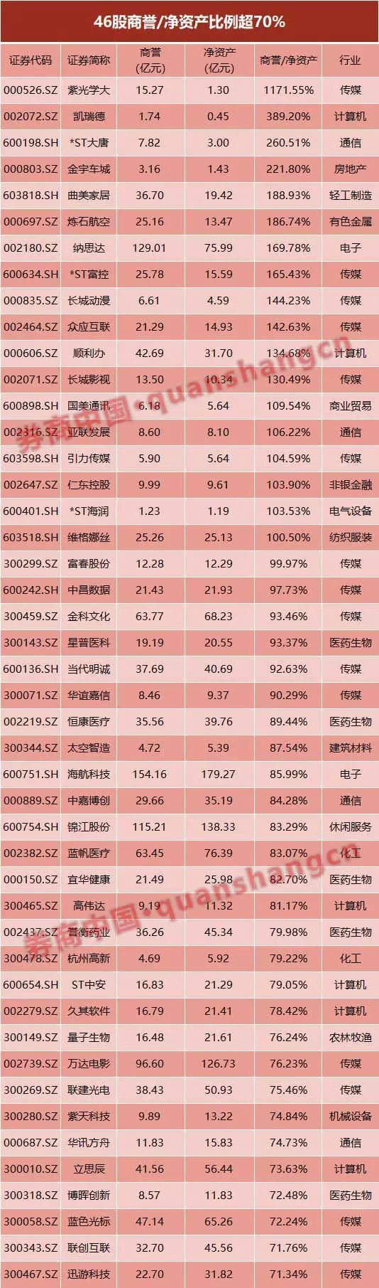 湖北十堰一周天气预报评测3