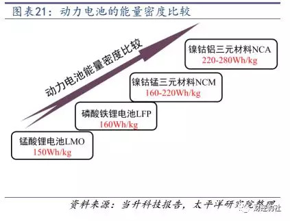 惠民县天气预报评测2