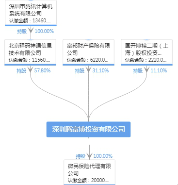 广州天气2345评测3