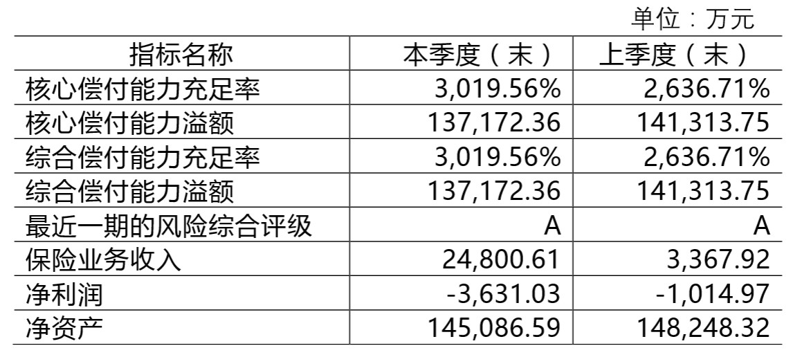 剑门关天气评测2