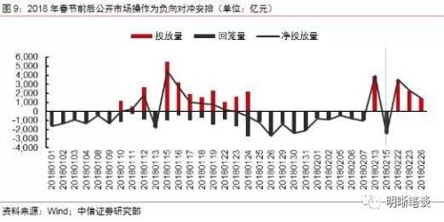 南川天气预报评测3