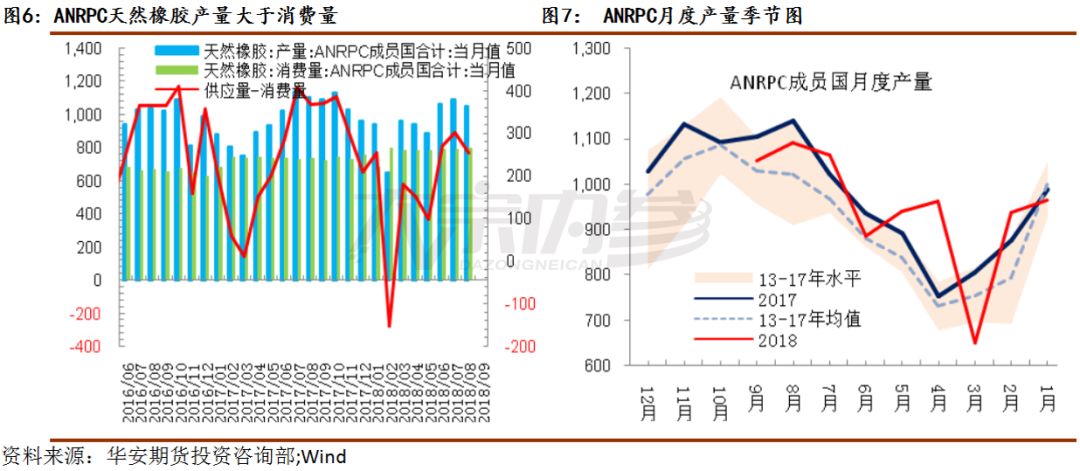 肃宁天气介绍