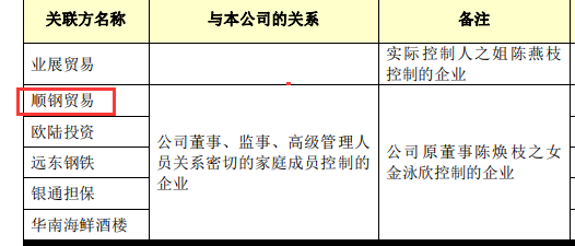 霍林郭勒天气评测3