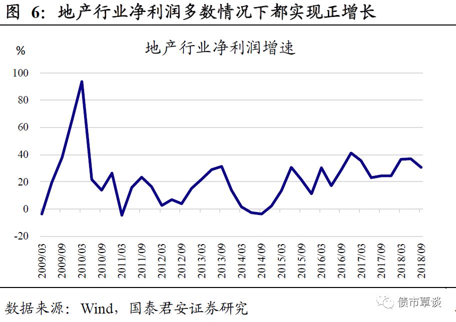 中国空气质量排名评测1