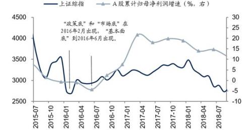 河南省商丘市梁园区天气评测3