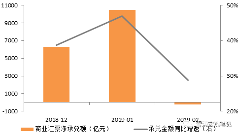 南戴河天气预报评测3