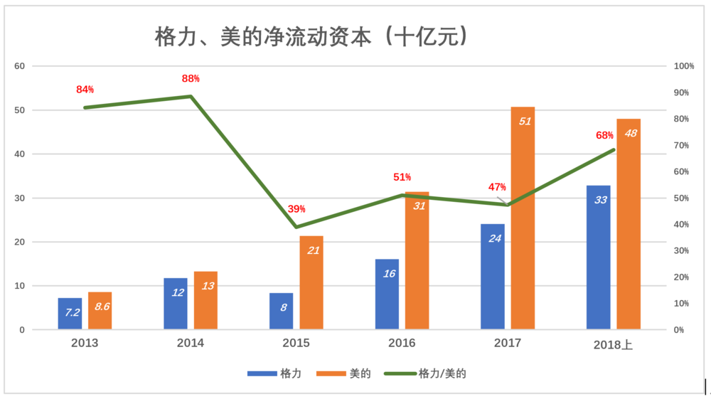 新宾天气预报评测3