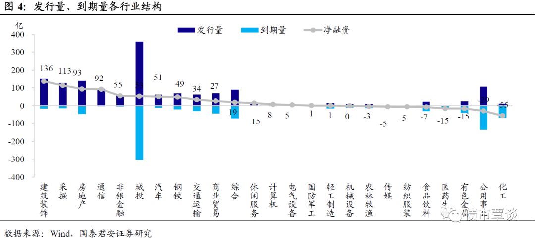 江苏省无锡市天气评测1