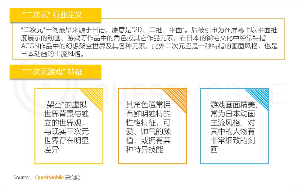 蚌埠天气评测2