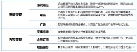 长武天气预报介绍