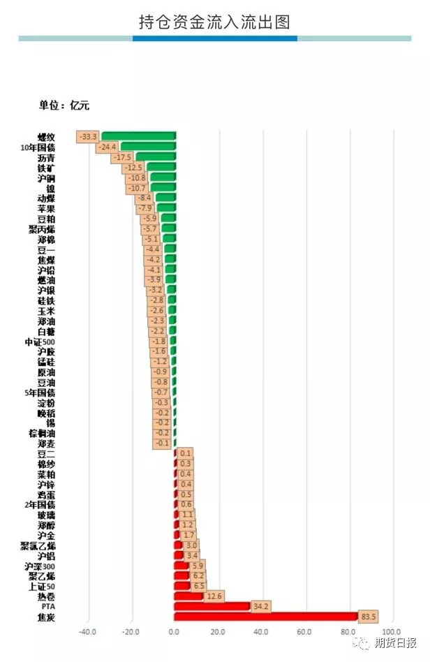 武安天气预报7天评测2