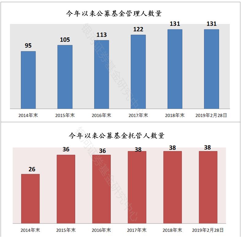 双牌天气评测2