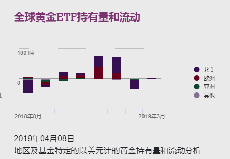 河北邢台天气评测2