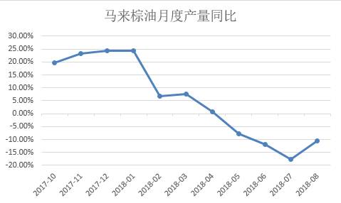 中甸天气评测3