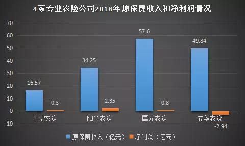 苏州天气2345介绍