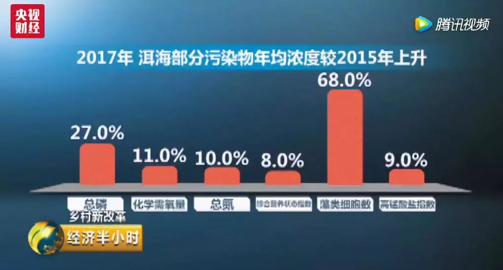 宜州天气2345评测1