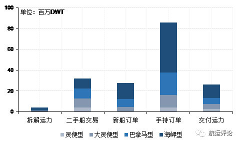 临澧县天气预报介绍