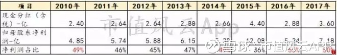 弥勒天气2345评测3