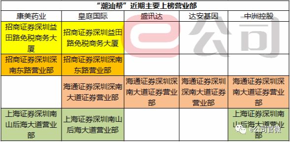 固镇天气评测1