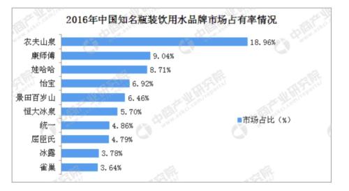 吉林 天气评测1